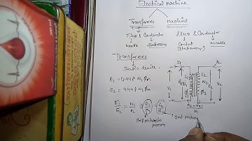 UPPCL/SSC JE Transformer part 1(Engineers point) by Er. Arun Jha