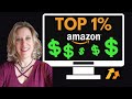 Amazon Product Research Top 1% Niche How to Find FBA Products AMZSCOUT 💪
