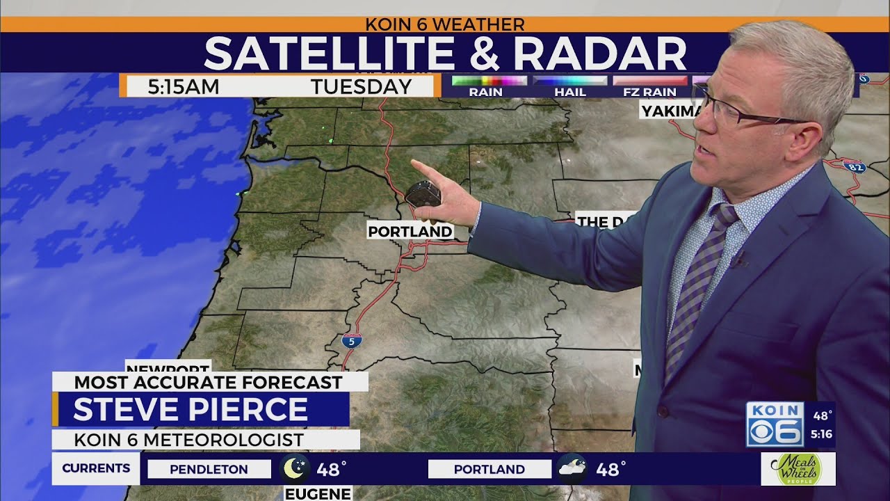 Weather Forecast: Another Dry Day - YouTube