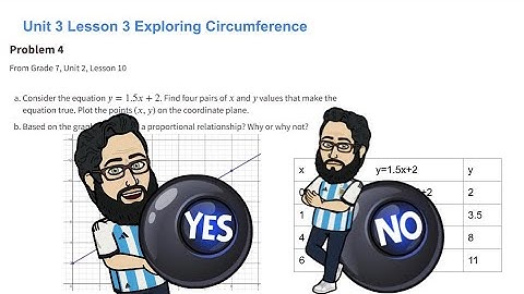 7.3.3 Practice Problem 4