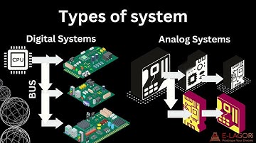 Introduction to Modular electronics and Architecture of E-LAGORi