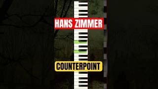 Hans Zimmer Counterpoint : The Spirit of Vengeance  #filmcomposer