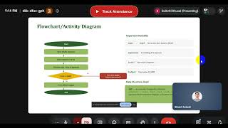 Python Expense Tracker Program for Beginners | Student Project Presentation |Code,Flowchart & Output