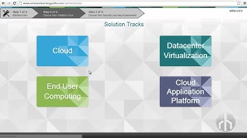 VMware Training Resources