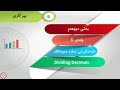 پۆلی 6 بیرکاری وانەی 2 6 دابەشکردنی ژمارە دەییەکان