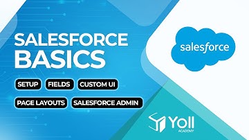 How to Create and Update Page Layouts in Salesforce: A Step-by-Step Guide