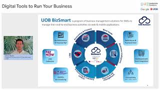 SME Leadership Academy: Digital Tools to Run Your Business screenshot 3