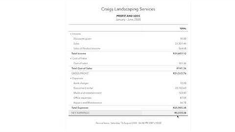 Understanding the Profit and Loss Statement in QuickBooks Online