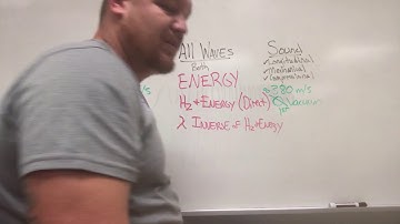 Light Waves vs Sound Waves