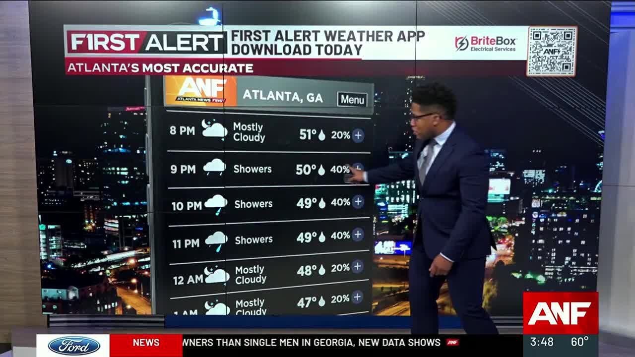 First Alert | A few showers tonight, scattered rain Sunday - YouTube