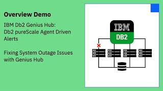 IBM Db2 Genius Hub: Db2 pureScale Agent Driven Alerts - System Outage