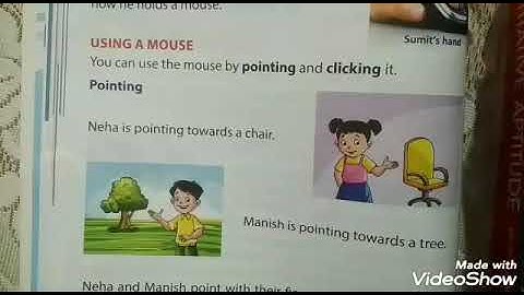 Class 1st | Chapter 6 : Uses Of A Mouse (Part 2)