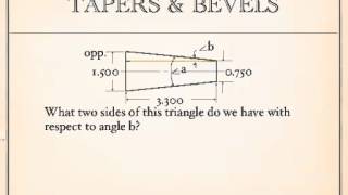 Math Unit 63 Tapers & Bevels