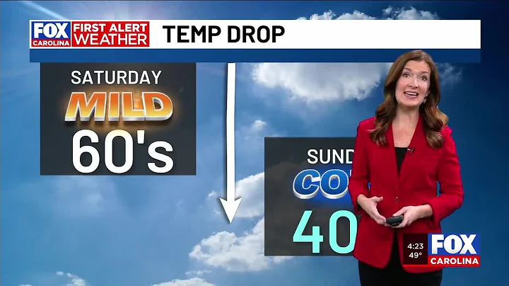 Warmer temperatures on the way ahead of Arctic blast on Sunday