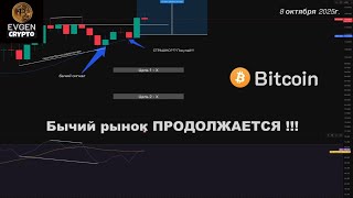 BITCOIN Не бойся коррекции! Бычий рынок в самом разгаре!