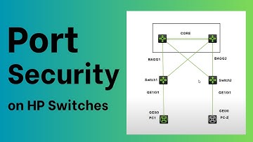 Configuring port security on HP comware switch - Part 2