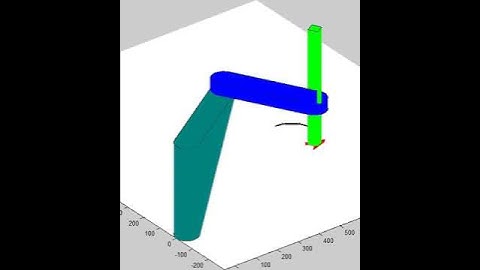 scara matlab robot follows trajectory path with time requirements