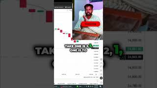 Trade Execution Ratio Explained 2 #shorts #viral #stockmarket