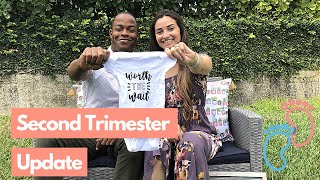 Second Trimester Pregnancy Update: Weight gain, Pain, Bump Shot!