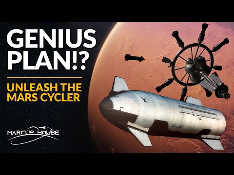 Unleashing the Power of the Mars Cycler: SpaceX Starship to play a huge part?