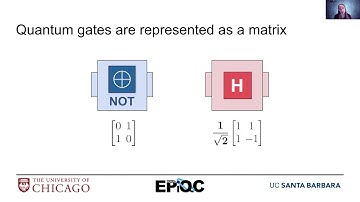 EdX Single Qubit Matrix Multiply