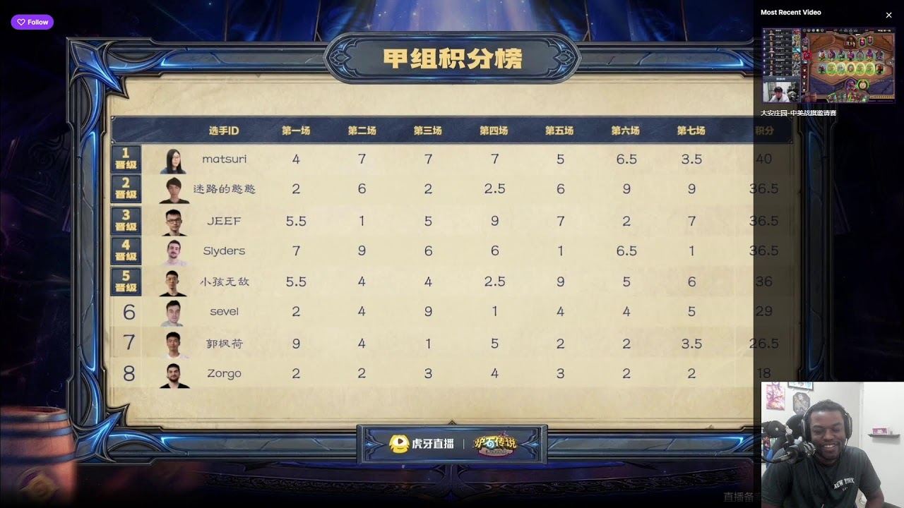 New Season Starts! | HS BG Duos