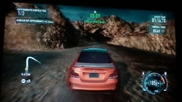 Dry Heat - NFS The Run Nevada Dreams Challenge Series
