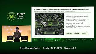 Scaling Hyperscale Cloud Networking from 400G to 800G: System Integration Lessons and Implications