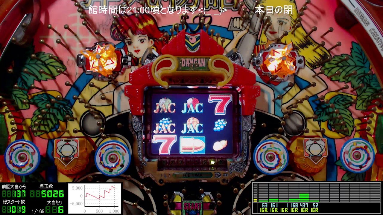 😄液晶確認配信😄【ノーマル機】パチンコライブ配信 平和 弾丸物語SP 1994年【レトロパチンコ】