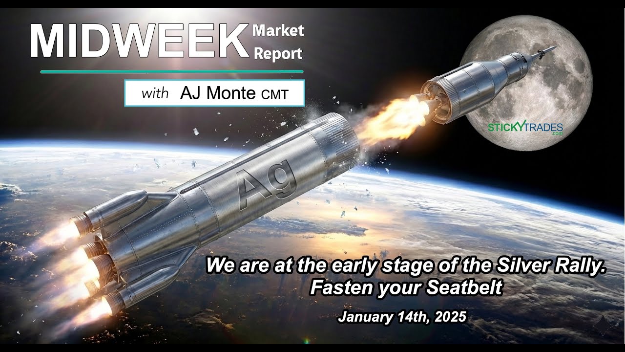 We are at the beginning stage of the Silver Rally - Midweek Market Report Live