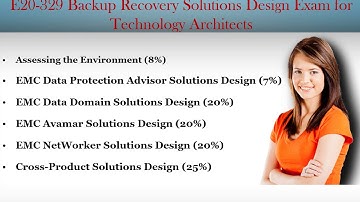 E20-329 Backup Test Recovery Solutions Design Exam for Technology Architects Questions