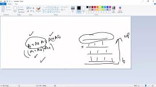 Dynamic Programming Part 4  - Matrix Chain Multiplication III