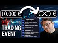 Live Trades immer mit Profitabler Prop-Trader / 90 % aller Trader können das nicht- Mind Challenge