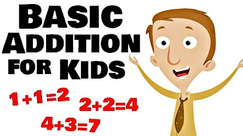 Basic Addition for Kids