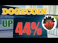 DOGEcoin for Bitcoin Trading on Cryptopia