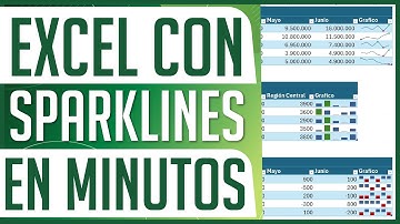 Cómo Insertar Sparklines en Excel: Minigráficos para Análisis de Datos
