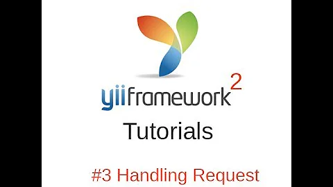 Yii2 Tutorials #3 - Controllers and Request Execution