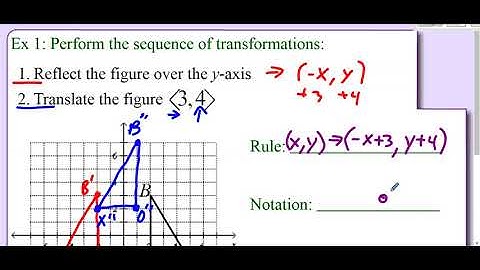 Geometry 1.5 Notes: Composite Transformations