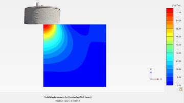 tank calculation plaxis
