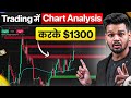80% Trading Accuracy कैसे करे ? - Practical Way To Increase Trading Accuracy