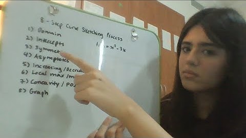 8 Step Curve Sketching (Math 31/Calculus 1)