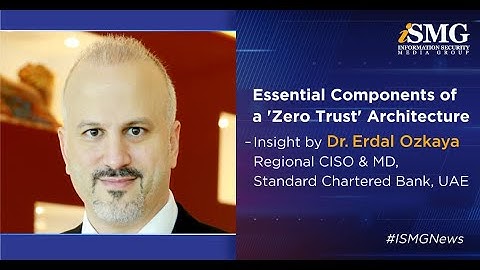 Essential Components of a 