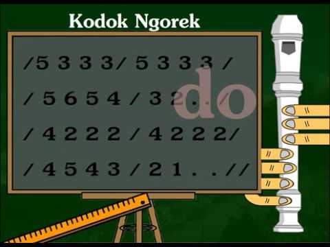 Tutorial Recorder Mudah Dan Cepat (not Angka) Part 3