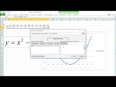 как ... построить график функции в Excel