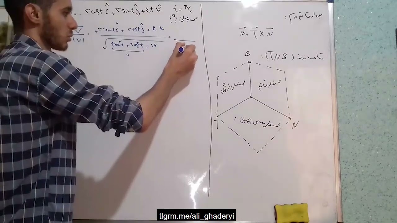 کنج فرنه و بردار قاعم دوم و صفحه بوسان