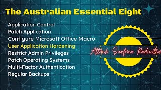 ASD ACSC Essential Eight - User Application Hardening