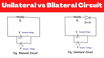 What is the difference between unilateral and bilateral circuit? | Electrical Engineering