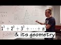 1^3+2^3+3^3+...+n^3 and its geometry