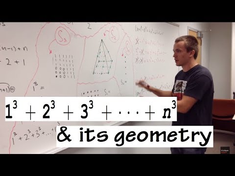 1 3 2 3 3 3 N 3 And Its Geometry Youtube