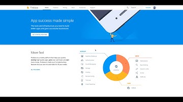 Part 1 - New Firebase Intro + Facebook Login Tutorial + IOS(swift)